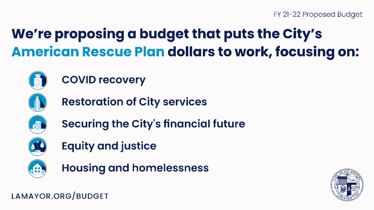 2021LABudget